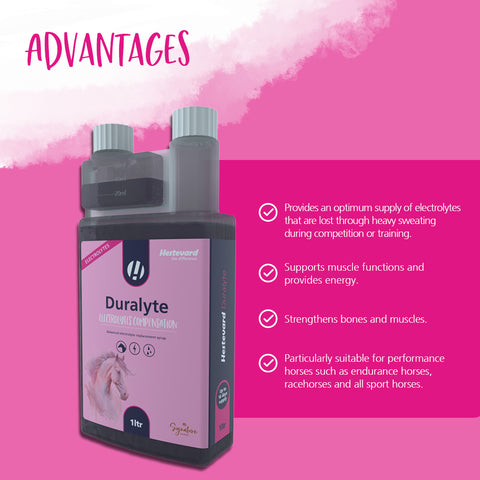 Duralyte