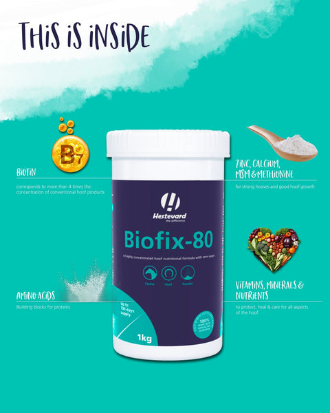 Biofix - 80 - Hestevard UK