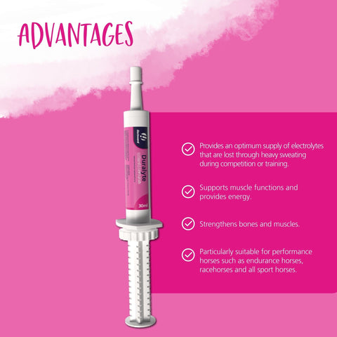 Duralyte Paste - Hestevard UK