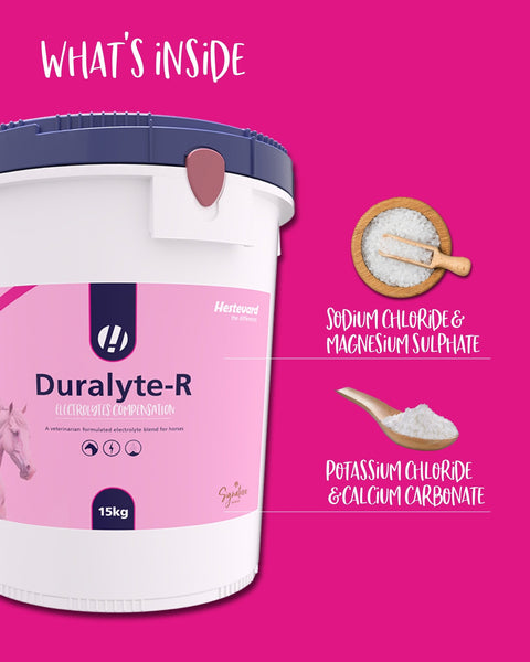 Duralyte - R - Hestevard UK