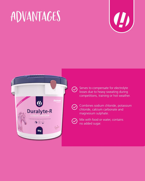 Duralyte - R - Hestevard UK