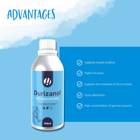 Durizanol - Hestevard UK