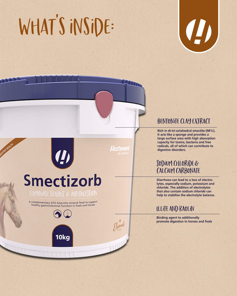 Smectizorb - Hestevard UK